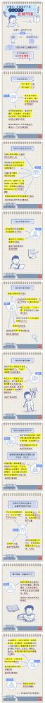 【廉政教育】一定之規(guī)•紀(jì)檢監(jiān)察干部必讀丨黨組織、黨的領(lǐng)導(dǎo)干部什么情形下會被問責(zé)？